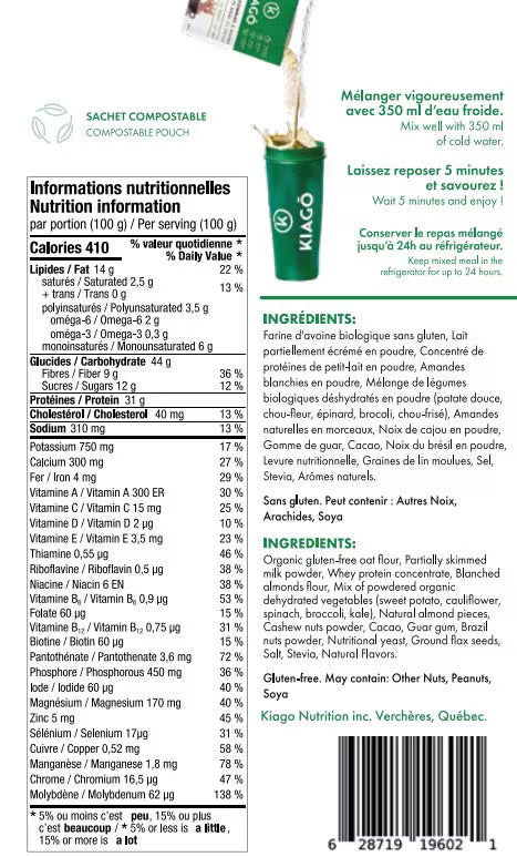 Nutrition